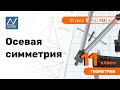 11 класс, 10 урок, Осевая симметрия