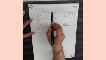 GATE PREVIOUS YEAR\NETWORK THEORY\ Two-Port\LEARN FROM HOME\CONCEPTS THROUGH QUESTION\ECE\EE\IN :)