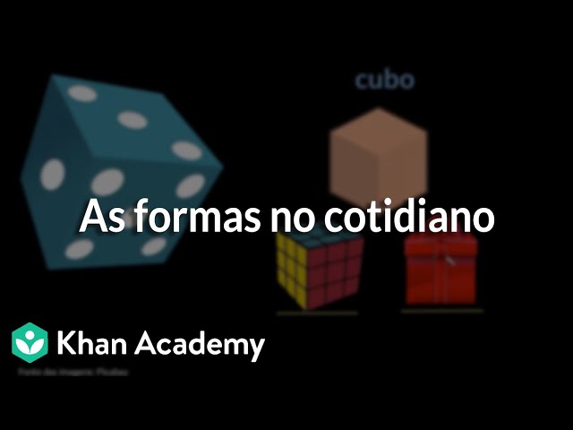 As formas geométricas no cotidiano