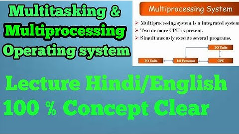 Operating system lecture-5[Multitasking &multiprocessing operating system]