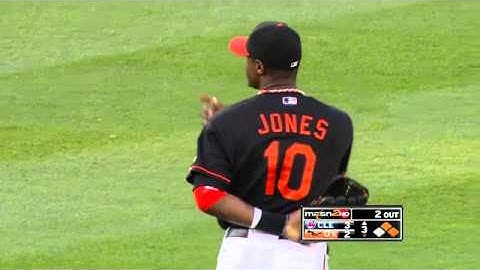 2011/07/15 Jones