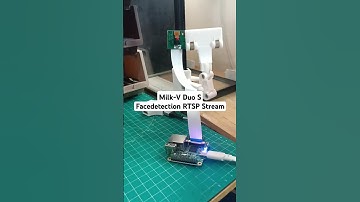 Consume RTSP Stream Milk-V Duo S by OpenCV #riscv #linux #opencv #facedetection