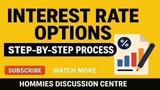 INTEREST RATE OPTIONS | Solving a CPA Exam Questions (Step-by-Step Guide)