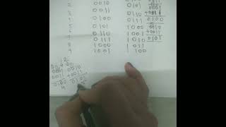 excees-3 code |X3 code |a non weighted BCD code |a self complementing code |a sequential code