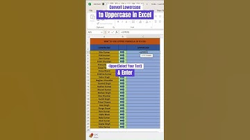 |How to Use Upper Formula in Excel || ⌛🔥👍|#youtubeshorts #excel #shorts #shortvideo #viralvideo
