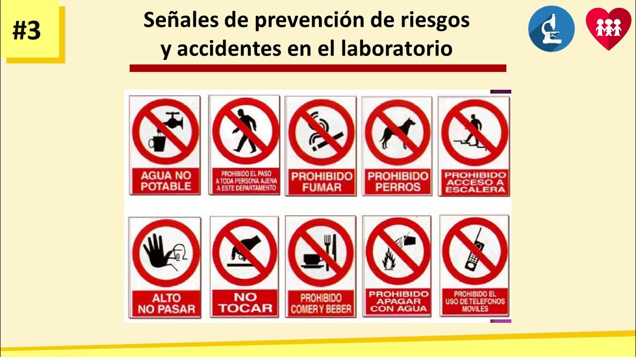 Señales de Prevención de riesgos y accidentes en el laboratorio clínico YouTube