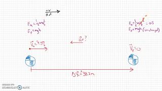 work energy - p1 example 6 - physics 1