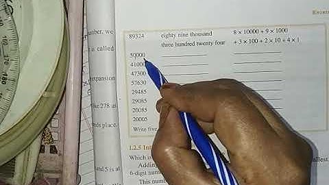 Cbse Class6 Maths Chapter 1 Knowing our numbers Part 5