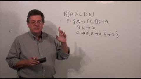 UHCL 23 Graduate Database Course - Minimal Covers Example