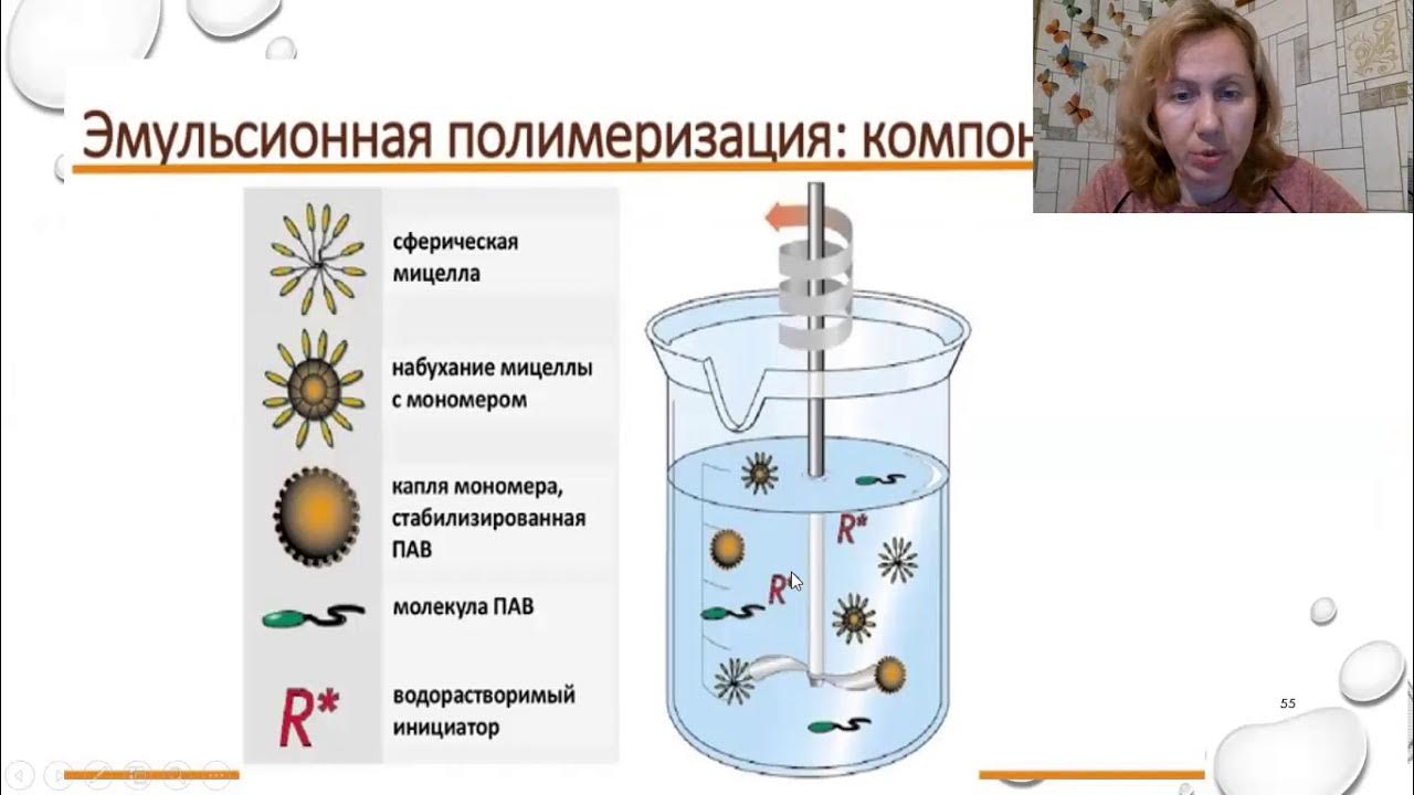 Эмульсия масло в воде. Показатели качества эмульсий. Структура эмульсии. Ламеллярная эмульсия. Технология эмульсионных мазей.