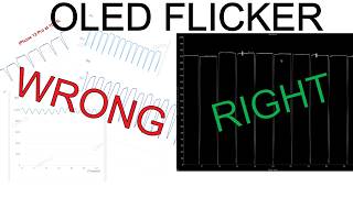 How to correctly measure OLED flicker: are most OLED flicker measurements online wrong?