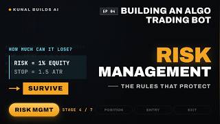 How an Algorithmic Trading Bot Starts: The Risk Management Explained