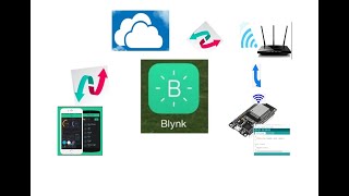 BLYNK IOT Lesson1 - Getting Started with Installation & DIGITAL PIN Testing