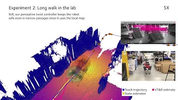 Ensuring Safe Visual Teach and Repeat Legged Navigation using Local World Representations