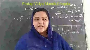 *7th science  ( Urdu medium) ( Bridge course 21 aur 22 th  day science ) Activity No 21 and 22) عملی