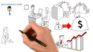 Barriers to entry | Economics videos and notes