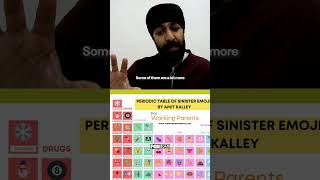 Celebrity The 'sinister' meaning behind emojis Net Worth