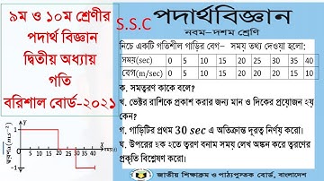 SSC Physics: Velocity-Time Graph Analysis - Barishal Board 2021