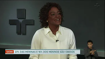 Qual o motivo do aumento da obesidade no Brasil?