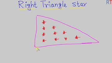 Right Triangular Star Pattern Using Java || Java Pattern Printing
