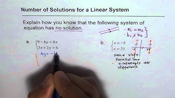 C1 Explain How You Know That The Linear System Has No Solution
