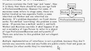 Java Tutorial 17.06 Classes, overriding, hiding and access