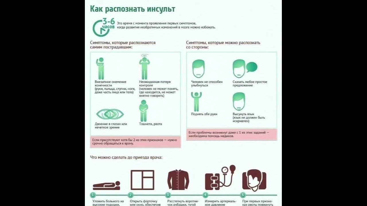 Medicus medico amicus est перевод