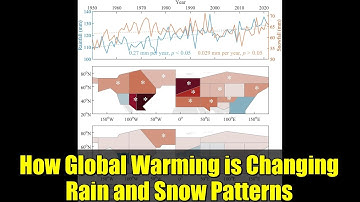 How Global Warming is Changing Rain and Snow Patterns