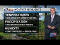 13 First Alert Forecast @ Noon (8/11/25)