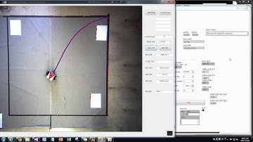 Camera control, mobile robot