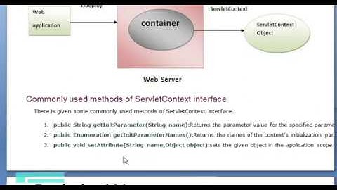 #10 Servlet Context || Servlet vs JSP Tutorial || Advanced JAVA || J2EE || HINDI