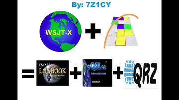 WSJT-X + GridTracker FT8 auto add QSO to QRZ.COM lotw.arrl.org eqsl.cc by 7Z1CY