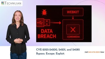 Apple Issues Emergency Fixes After Discovery of Critical Zero-Day Exploits