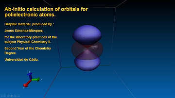 Nitrogen atom - Sum of squares of atomic orbitals. Density Functional Theory (DFT) ab-initio method