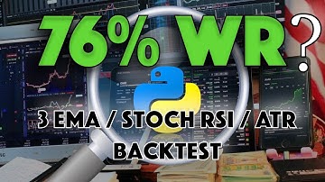 BACKTESTING a Triple EMA/Stochastic RSI/ATR Trading Strategy with Python using a Backtesting library