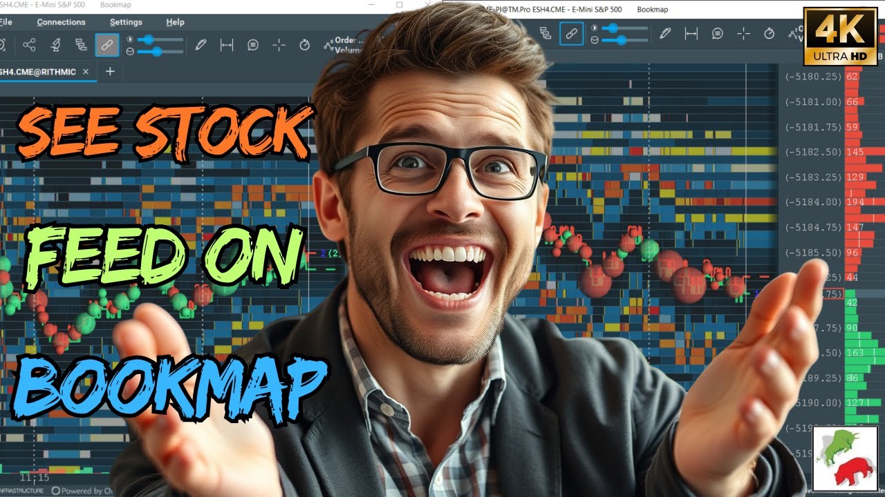 How to See Stock Feed in Bookmap - Free Guide - YouTube