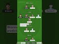 Dream11 Prediction: Rishabh Pant vs Sunil Narine! Aaj ka Captain kaun? #narine #ipl2026 #iplfantasy