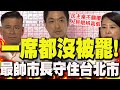 726大罷免結果
