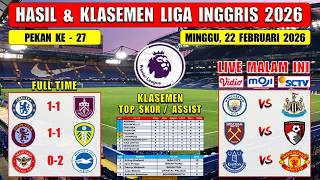 Hasil Liga Inggris Tadi Malam ~ CHELSEA vs BURNLEY ~ ASTON VILLA vs LEEDS ~ EPL 2026 Pekan Ke 27
