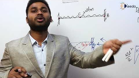 Calculation of collapse load for standard cases |Case-5 |Plastic Analysis of Beams |Steel Structures