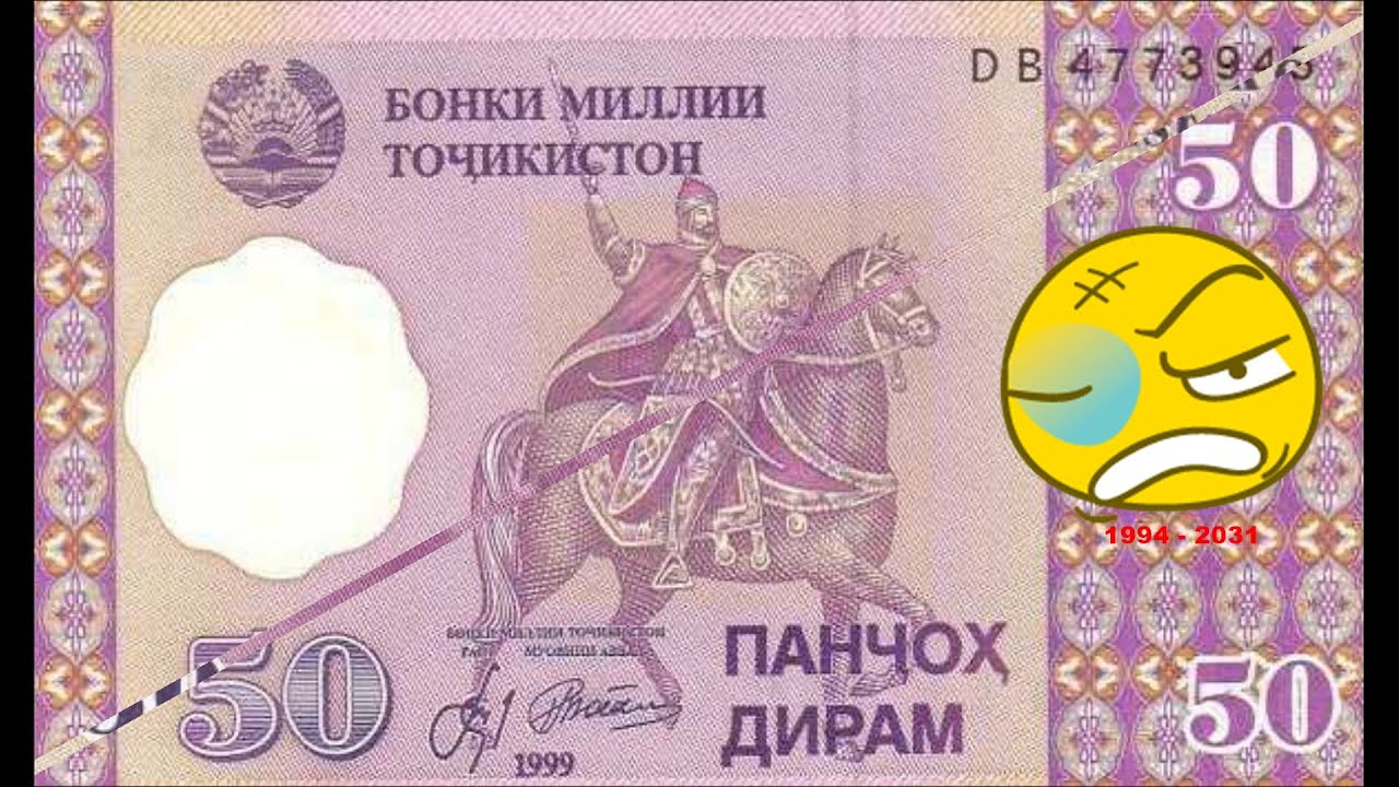 Banknotes: Tajikistan - From the First to the Modern