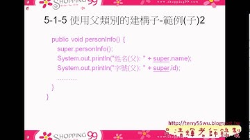 04 使用父類別的建構子JAVA物件導向設計 吳老師)2