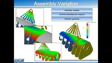 3DCS for CATIA V5 - Dimensional Analysis Color Mapping