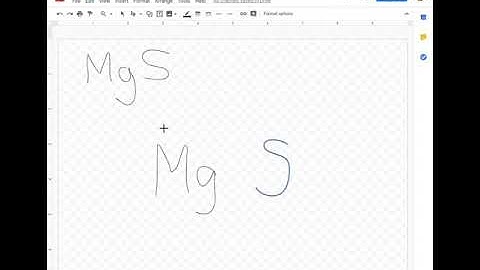 Google Drawings Tutorial