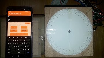 Encoder Motor Position and Speed Control with PID-STM32F4