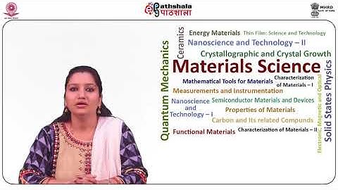 M-08. Nucleation and Growth of thin flims