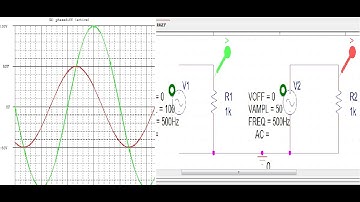 Phase Difference Verification of Sine Waves | Orcad PSpice