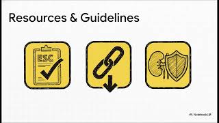 Endocarditis Treatment: Antibiotics & MRSA Coverage (ESC 2023)