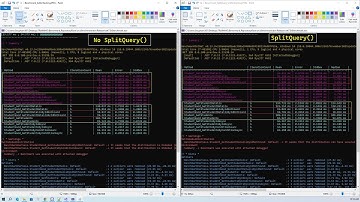 Weet jij hoe code beoordeeld kan worden door senior of leidinggevenden?
