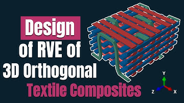 Design the RVE of a 3D Orthogonal Textile Composite